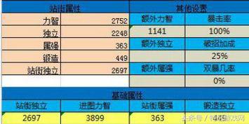 風(fēng)暴之眼,風(fēng)暴之眼下的實(shí)地?cái)?shù)據(jù)分析計(jì)劃，版筑探索之旅,結(jié)構(gòu)化推進(jìn)評(píng)估_Tablet74.25.88