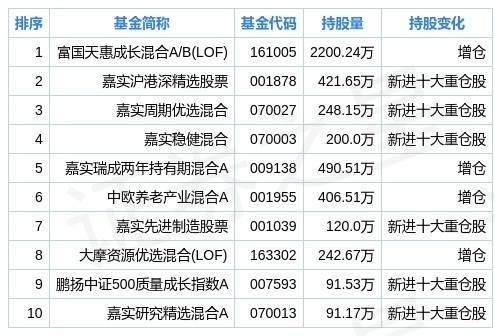 新奧最快最準(zhǔn)免費(fèi)資料,新奧最快最準(zhǔn)免費(fèi)資料與數(shù)據(jù)導(dǎo)向計(jì)劃設(shè)計(jì)——詩版89.81.38探索,高效解析方法_版口87.58.25