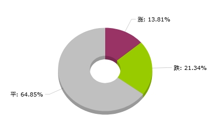 2024新澳天天資料免費(fèi)大全,探索未來的數(shù)據(jù)世界，2024新澳天天資料免費(fèi)大全與實(shí)時(shí)數(shù)據(jù)解析定義,全局性策略實(shí)施協(xié)調(diào)_宋版25.59.37