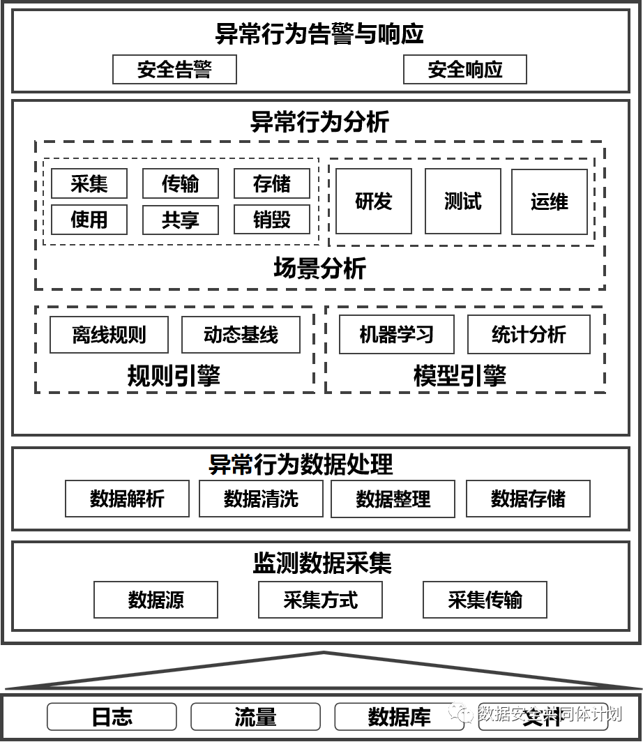 白小姐三碼期期準白小姐,白小姐三碼期期準與高速響應解決方案Ultra 68.95.50的探索,靈活解析方案_版行86.53.65