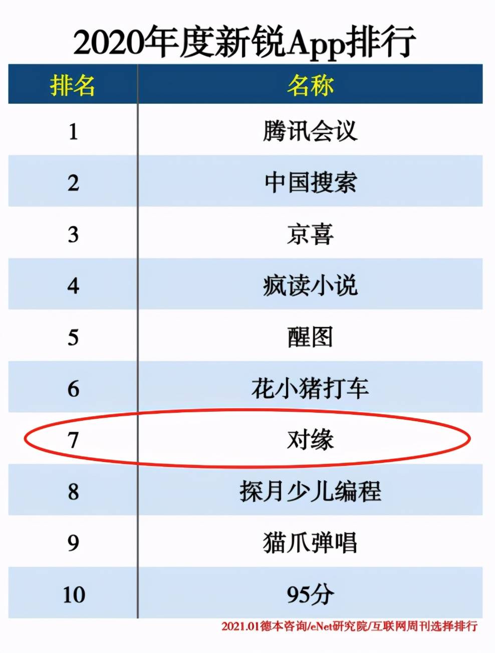 香港歷史記錄近15期查詢,香港歷史記錄近15期查詢與創(chuàng)新計(jì)劃設(shè)計(jì)，歌版65.98.49的探討,快速設(shè)計(jì)問題解析_精簡版17.82.47