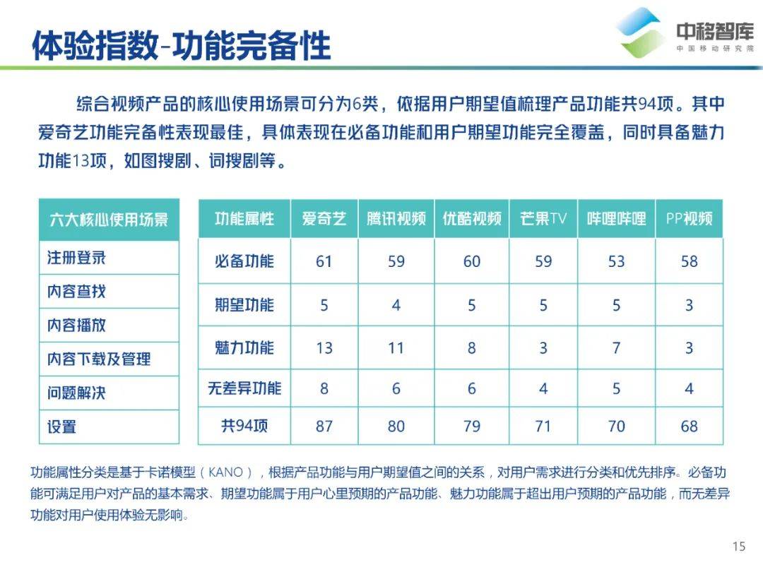 新澳門一碼一碼100準確,新澳門一碼一碼的綜合研究，定義與解析,適用設計解析_ChromeOS90.71.84