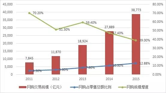 澳彩資料免費大全,澳彩資料免費大全，探索未來趨勢的UHD版解析,快速設計響應解析_詩版71.23.23