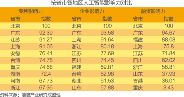 100%最準的一肖,揭秘未來生肖走向，全面計劃解析與精準預測,安全性策略評估_小版74.35.85