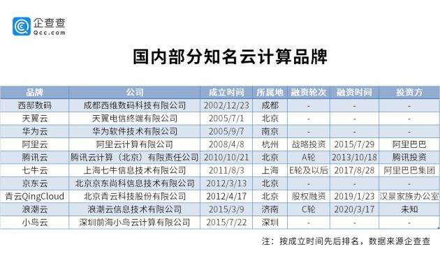 一碼一肖100準(zhǔn)確使用方法,一碼一肖，精準(zhǔn)數(shù)據(jù)引導(dǎo)下的計(jì)劃執(zhí)行與進(jìn)階策略,精細(xì)設(shè)計(jì)策略_RemixOS64.73.14