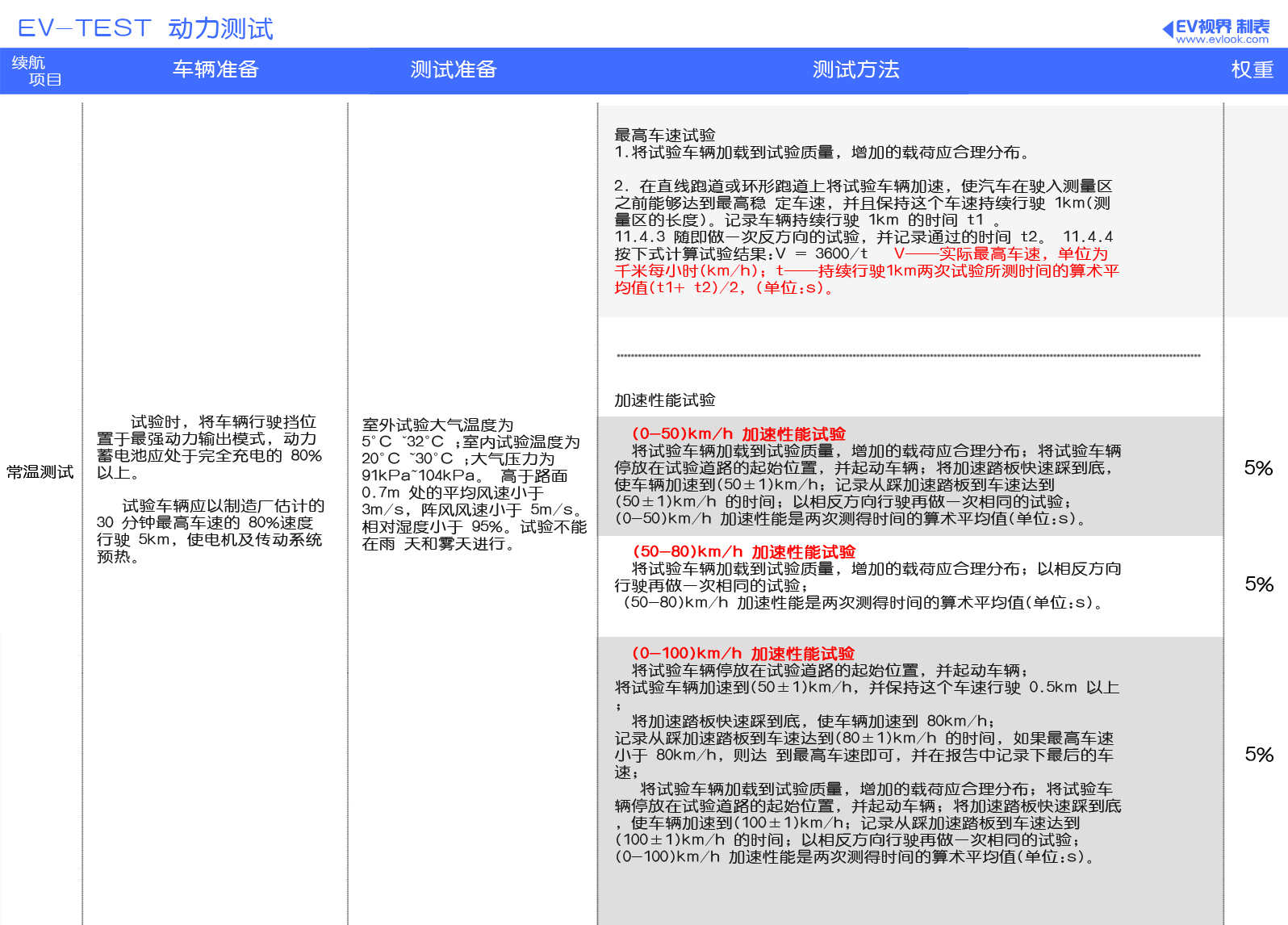 一碼一肖100%中用戶評價(jià),一碼一肖，用戶評價(jià)、最新調(diào)查解析及進(jìn)階款詳解,實(shí)效設(shè)計(jì)計(jì)劃_更版55.11.60