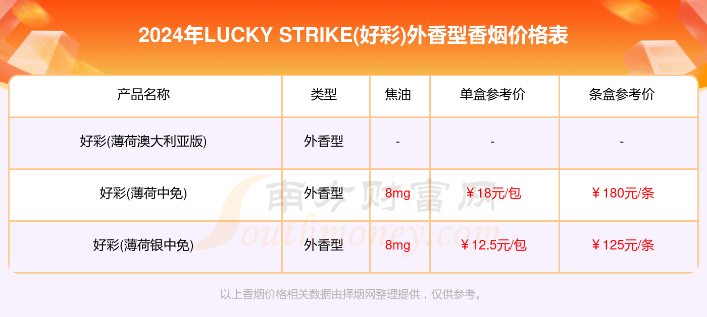 新2025年澳門天天開好彩,新澳門未來展望，數(shù)據(jù)策略的全面實施與天天開好彩的繁榮景象（非賭博行業(yè)內(nèi)容）,實地策略驗證計劃_奏版91.44.36