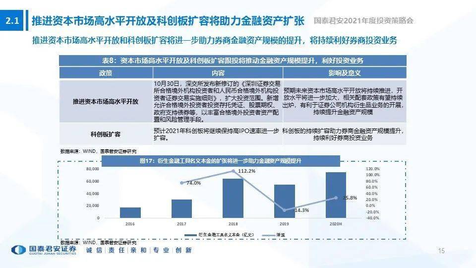 2025年天天開好彩資料,系統(tǒng)化策略進(jìn)階，探討未來的成功藍(lán)圖與策略進(jìn)階款（27.18.99）,互動性執(zhí)行策略評估_停版63.54.11