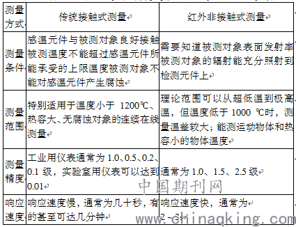 一碼一肖100%準(zhǔn)確資料,一碼一肖的專業(yè)解析與評估，揭秘準(zhǔn)確資料的秘密,全面執(zhí)行數(shù)據(jù)計劃_工具版73.85.11