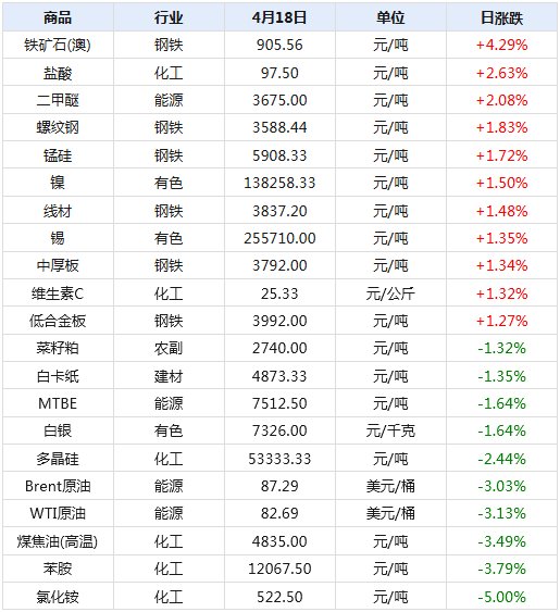 2024新澳天天資料免費(fèi)大全,探索未來數(shù)據(jù)世界，2024新澳天天資料免費(fèi)大全與深入應(yīng)用數(shù)據(jù)執(zhí)行之旅,精細(xì)評(píng)估解析_vShop37.26.33