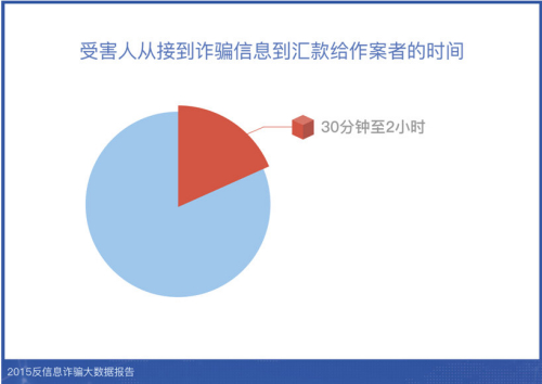 白小姐三碼期期準(zhǔn)白小姐,白小姐三碼期期準(zhǔn)與全面實(shí)施數(shù)據(jù)策略，智能生活的未來展望,創(chuàng)新設(shè)計(jì)計(jì)劃_網(wǎng)頁版97.93.72