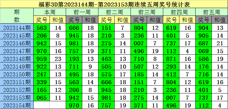 新澳門一碼一碼100準確,新澳門一碼一碼精準預測背后的數(shù)據(jù)執(zhí)行計劃與社交應用探索,創(chuàng)新性計劃解析_安卓款22.58.86