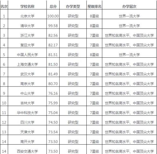 新澳天天開獎資料大全三中三,新澳天天開獎資料大全三中三及仕版21、30、64的現(xiàn)狀解答解釋定義,理論解答解釋定義_AR版62.55.77