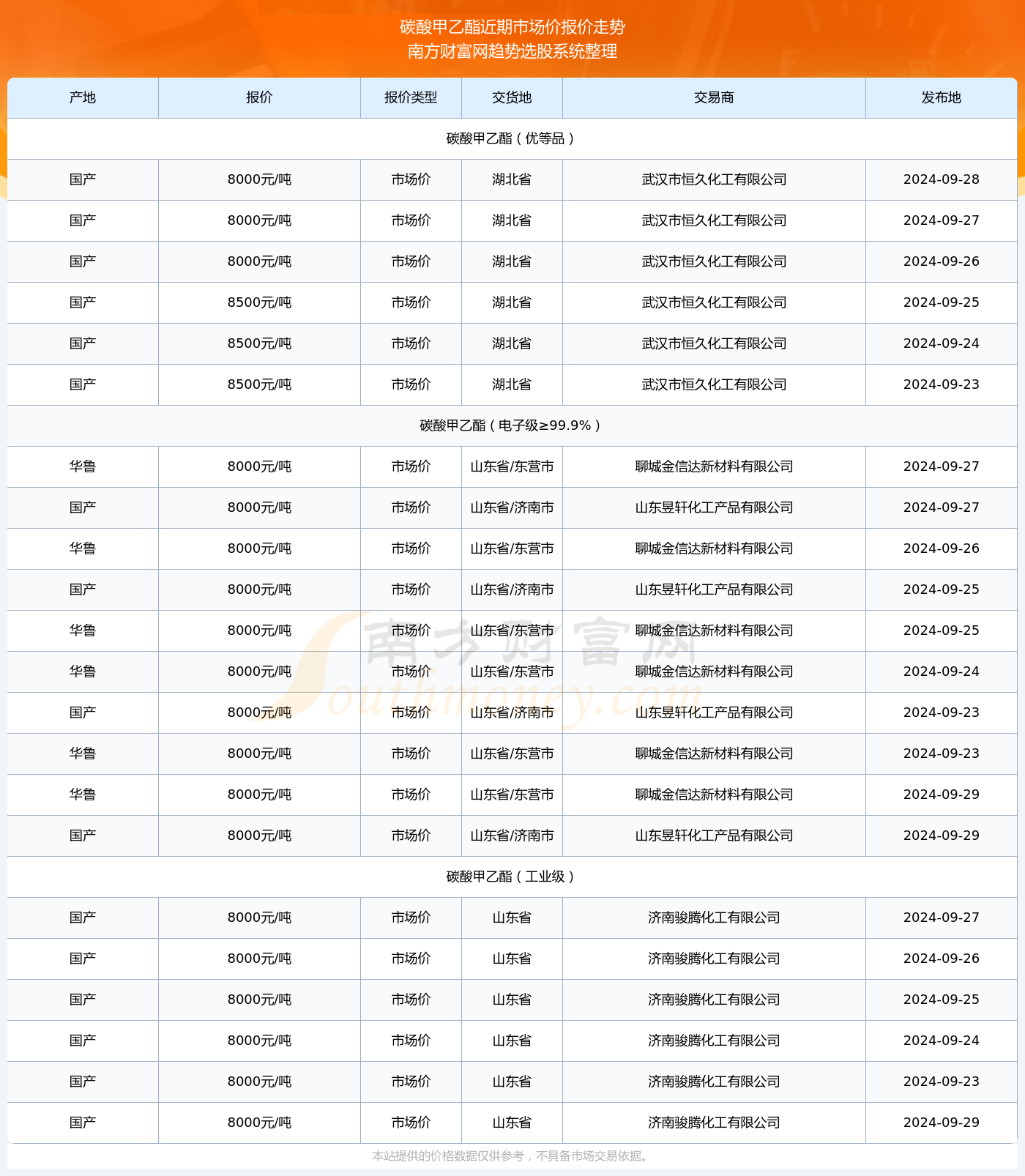 2024澳彩開獎(jiǎng)記錄查詢表,2024年澳彩開獎(jiǎng)記錄查詢表與綜合計(jì)劃評估說明專業(yè)版，84.5與44.5的綜合探討,可靠研究解釋定義_Linux83.86.27