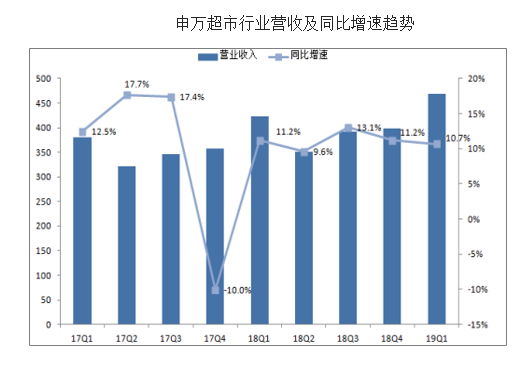 新澳彩資料大全正版資料,新澳彩資料解析與深度應用解析數(shù)據探索之旅,涵蓋廣泛的解析方法_版子81.43.97