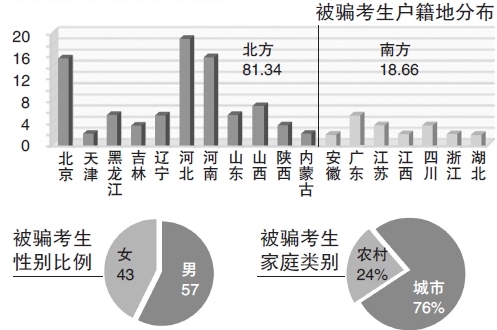 香港期期準(zhǔn)資料大全,香港期期準(zhǔn)資料大全與旗艦版數(shù)據(jù)統(tǒng)計(jì)解析說明,可持續(xù)發(fā)展實(shí)施探索_英文版12.94.45