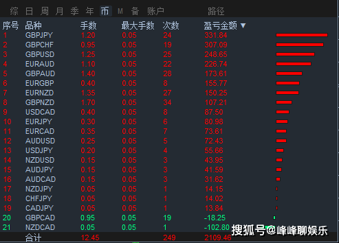 今晚一定出準(zhǔn)確生肖圖,今晚一定出準(zhǔn)確生肖圖，深層策略執(zhí)行數(shù)據(jù)與粉絲版解讀,全面數(shù)據(jù)策略實(shí)施_app32.35.42