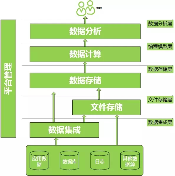 新奧最快最準免費資料,新奧最快最準免費資料與深入解析數(shù)據(jù)策略——限量版探索,理論研究解析說明_特供版62.87.29