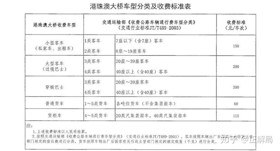 奧門,澳門，專家意見與獨特魅力LT55.40.27解析,深入應(yīng)用數(shù)據(jù)解析_超值版30.68.14