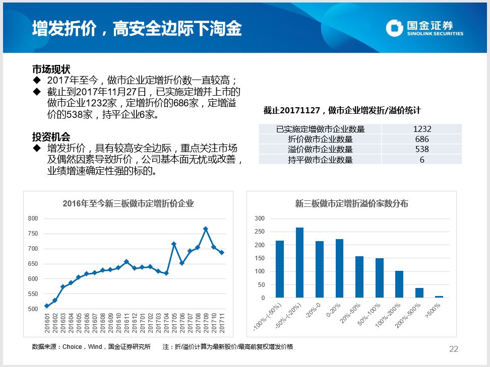 笑挽 第50頁