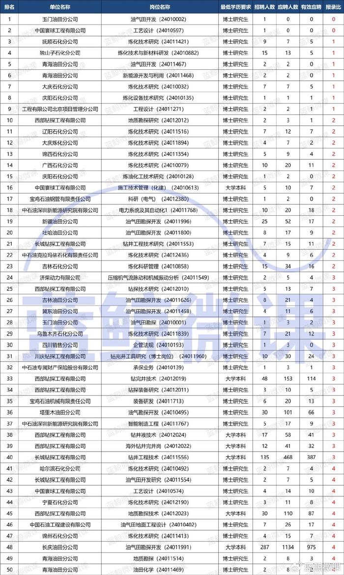 新澳彩2024全年免費(fèi)資料,新澳彩2024全年免費(fèi)資料預(yù)測(cè)分析解釋定義——Gold29.61.73深度解讀報(bào)告,現(xiàn)狀分析解釋定義_刊版38.21.55