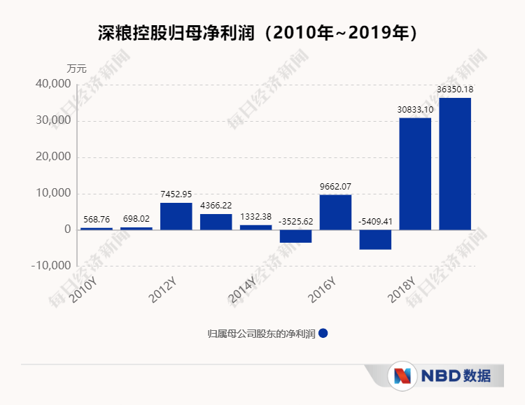 新澳精準資料免費提供265期,深入解析數(shù)據(jù)應(yīng)用_豪華版64.66.63