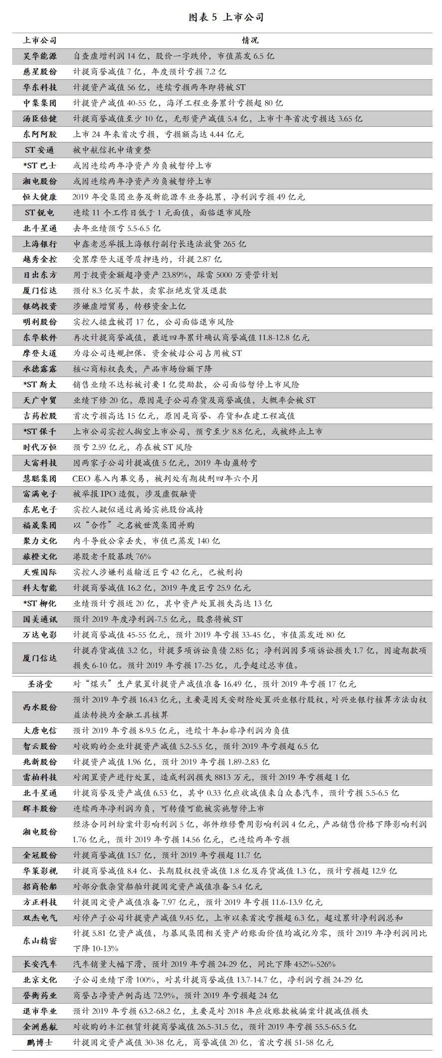 香港最快最準(zhǔn)的資料,統(tǒng)計(jì)分析解析說(shuō)明_Plus83.44.90