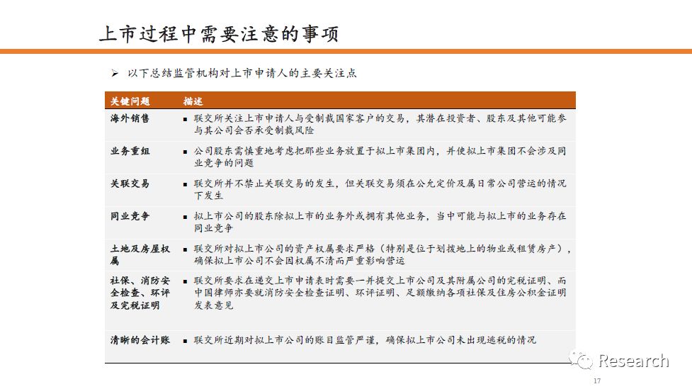 香港資料大全正版資料2025年免費,數(shù)據(jù)支持執(zhí)行策略_精簡版19.77.83