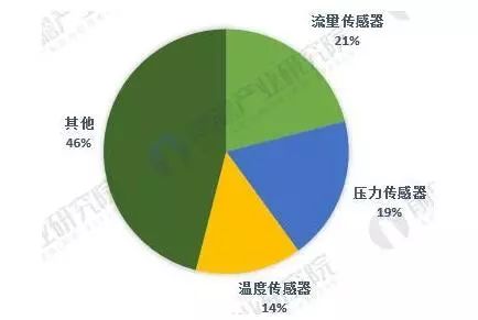 新澳天天彩免費資料,系統(tǒng)研究解釋定義_手版66.95.89