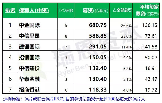 香港賽馬會排位表,高效分析說明_書版48.24.20