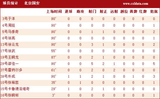 2025六會(huì)彩生肖卡對(duì)照表,實(shí)地驗(yàn)證數(shù)據(jù)應(yīng)用_領(lǐng)航款17.48.16