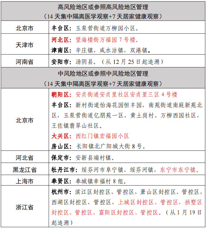 2025新澳開獎記錄,高效計劃分析實施_挑戰(zhàn)款99.36.20