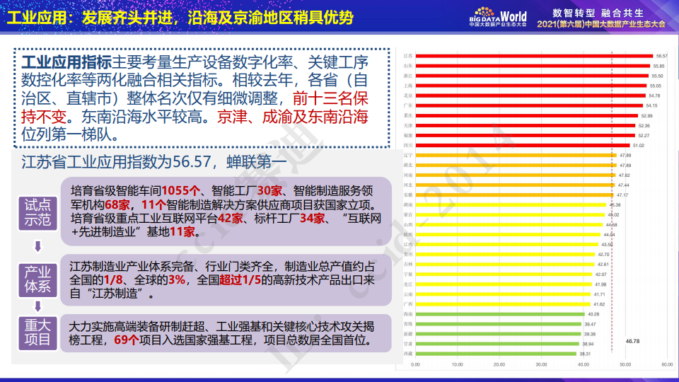 管家婆2025資料精準(zhǔn)大全,實(shí)地評(píng)估策略數(shù)據(jù)_挑戰(zhàn)版92.29.11