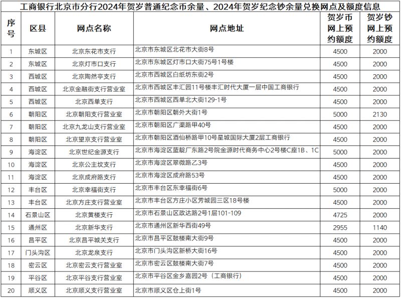 2025年澳門今晚開(kāi)獎(jiǎng)結(jié)果記錄