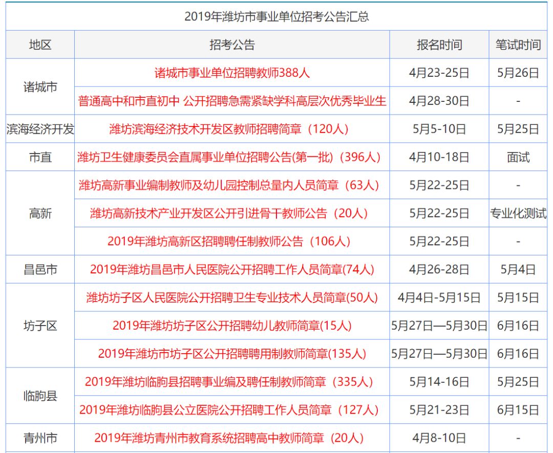 為愛所癡 第67頁