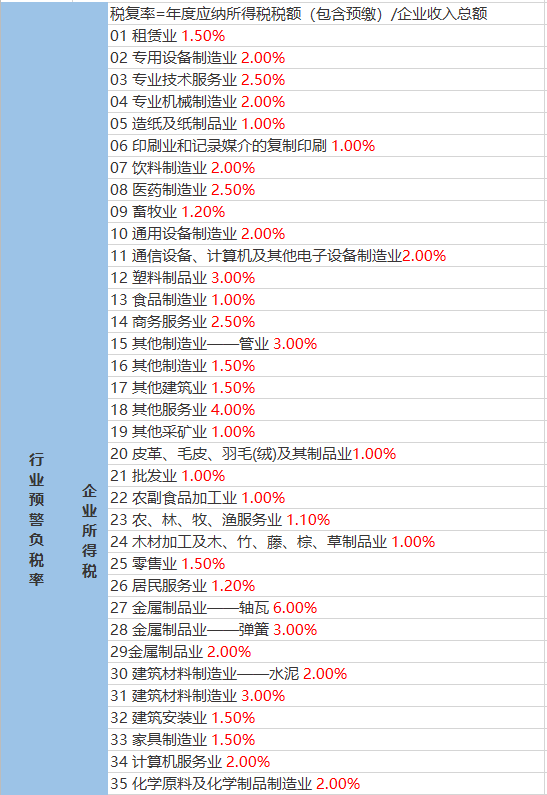 盡摧殘 第29頁