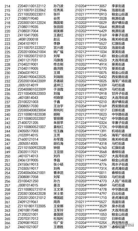 2023年免費(fèi)一碼一肖公開