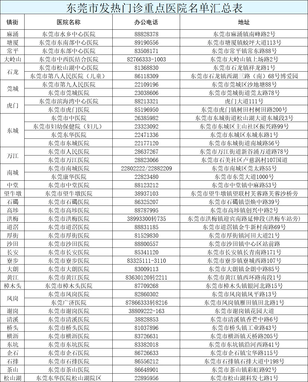 新奧特今晚開什么號碼