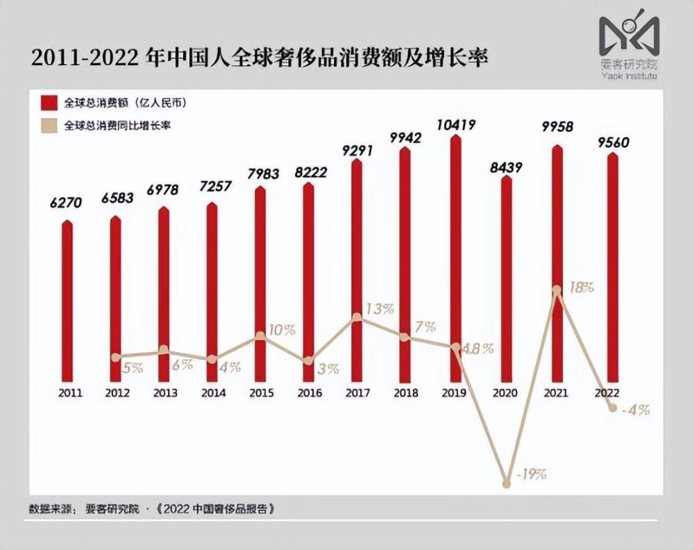 世界人口在元旦將達(dá)到80.9億