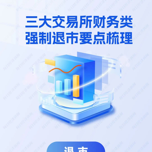 史上最嚴退市新規(guī)全面實施