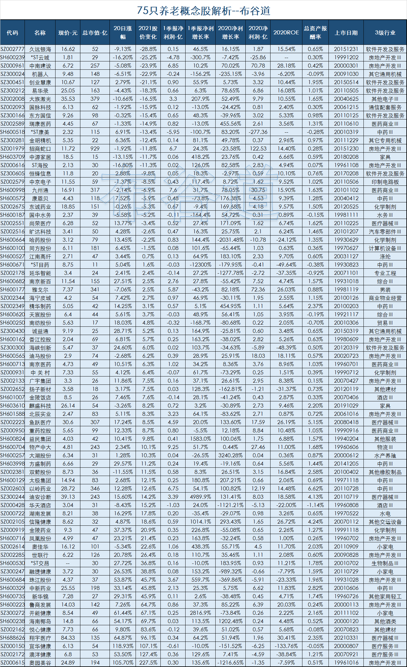 笑挽 第33頁(yè)