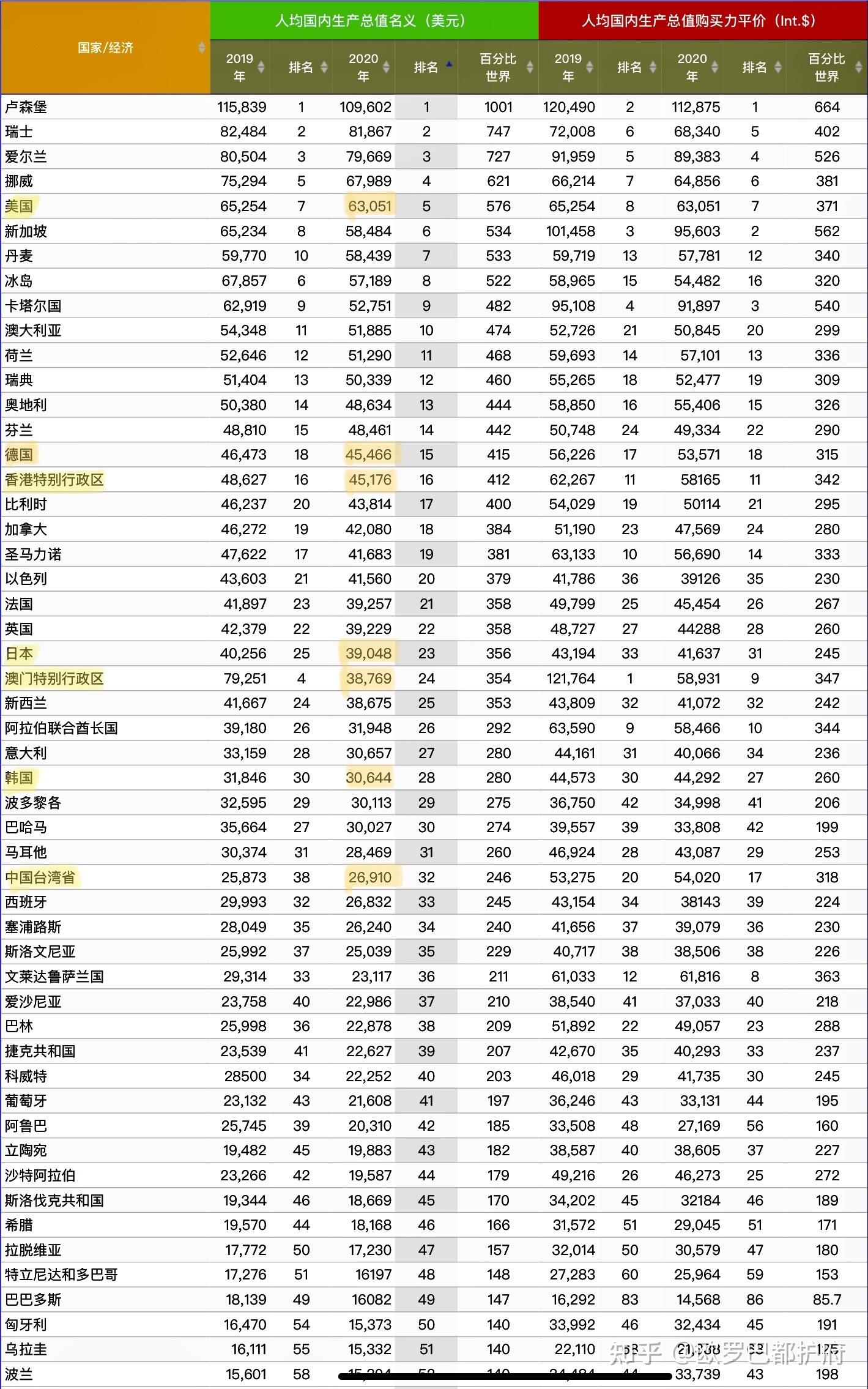 新澳門(mén)一碼一碼100準(zhǔn)確