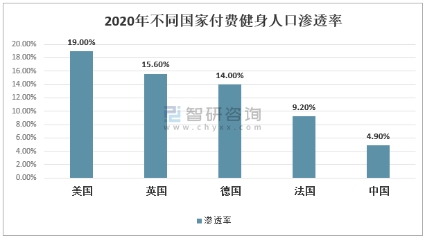 2025年香港資料