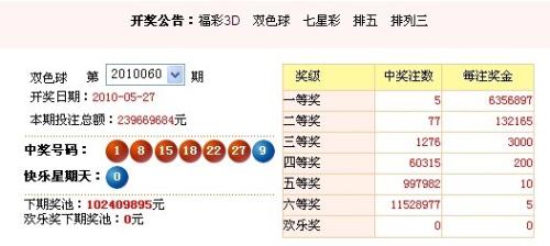 澳門今期開獎結(jié)果是什么優(yōu)勢