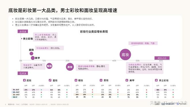 新澳門彩出碼走勢