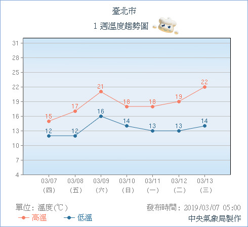 第4308頁