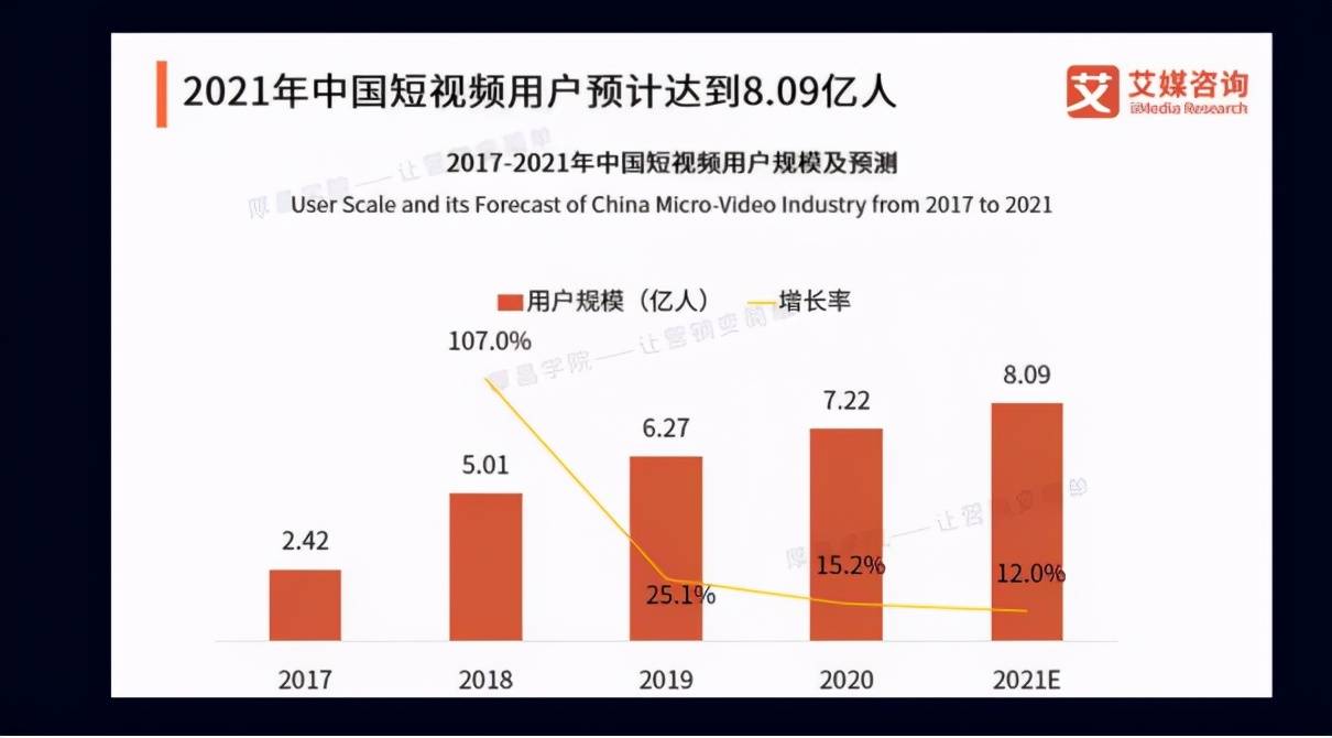 澳彩資料精準共享,持續(xù)公開分析解析×中燈紅酒綠【三行中特