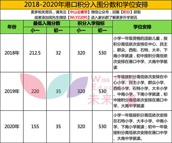 夜明珠預測一ymz01風險詳解