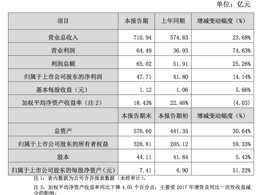 49網(wǎng)址大全看港澳臺(tái)新開獎(jiǎng)72期