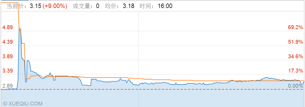 第4145頁(yè)